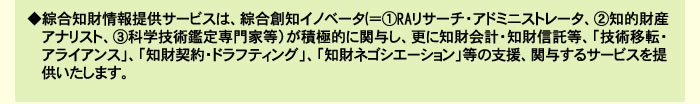 Ｄ【綜合知財情報提供サービス】