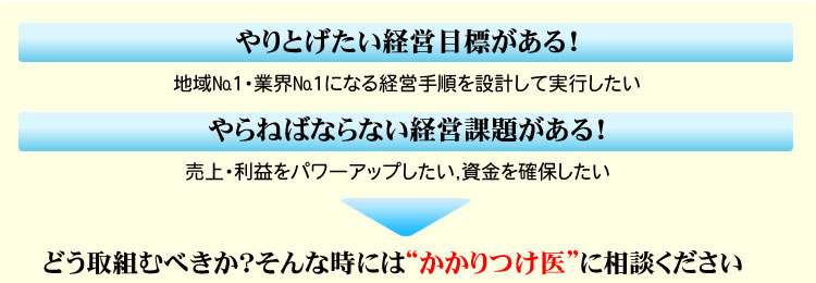 どう取組むべきか？そんな時には“かかりつけ医”に相談ください