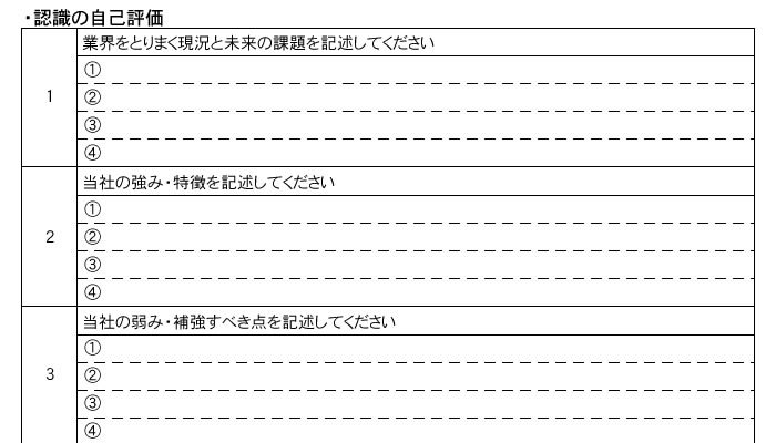 自己診断チェックリスト